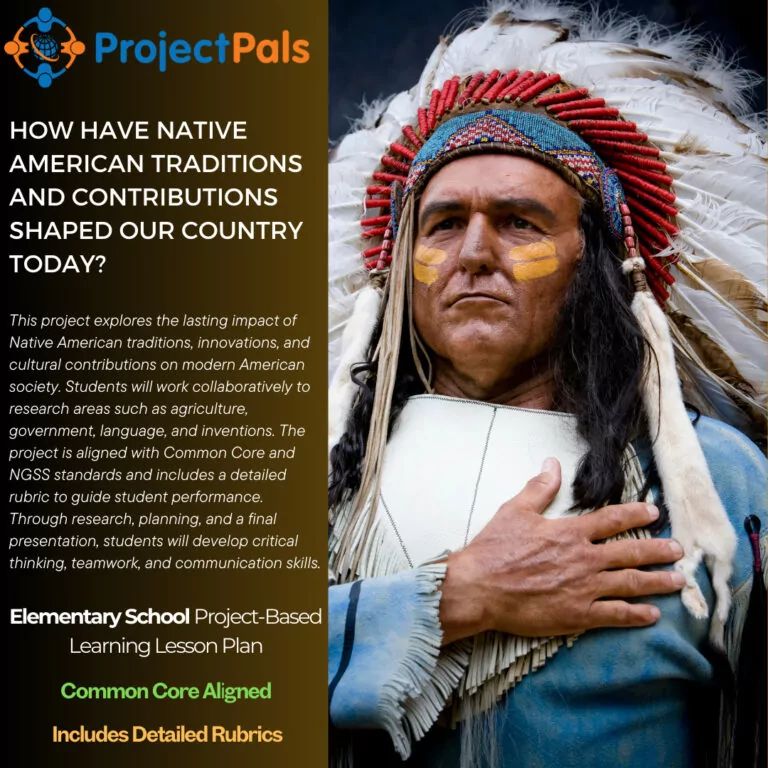 Native American contribution