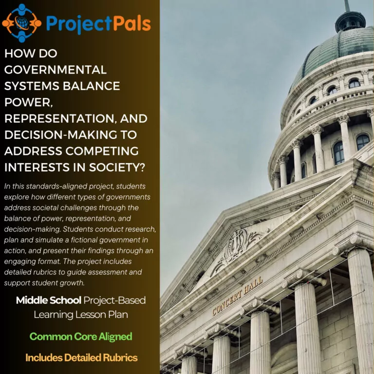 Government Simulation Project